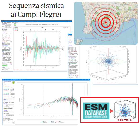 Sequenza sismica in atto ai Campi Flegrei