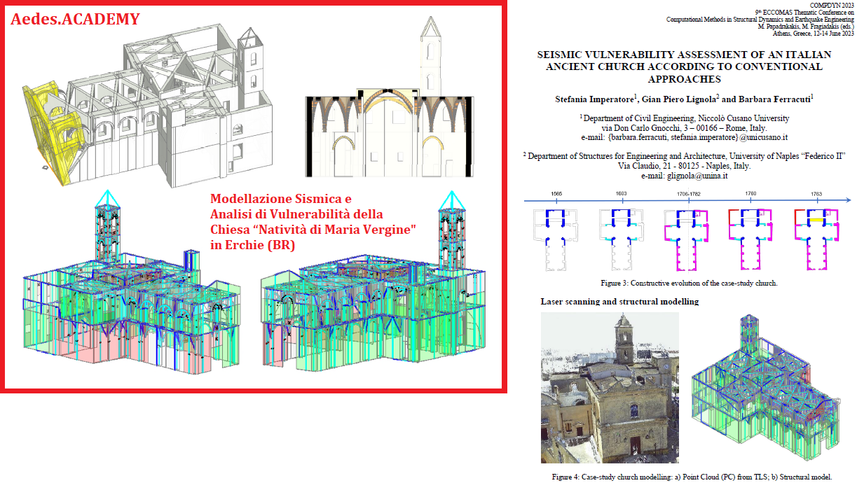 Vulnerabilità sismica Chiesa “Natività di Maria Vergine” (Erchie, BR)