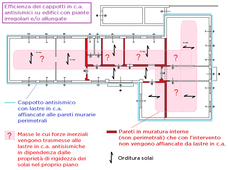 L'intervento di 'cappotto sismico' con Aedes.PCM