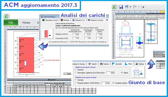 ACM 2017.3: proseguono le novità