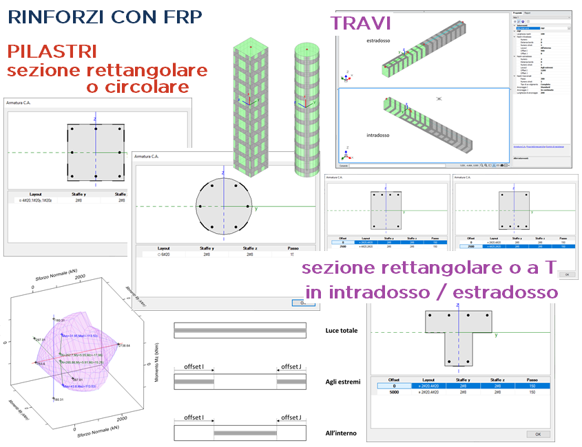 Aggiornamenti 2020.2