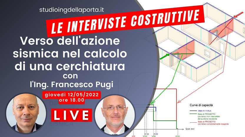 Evento LIVE su Cerchiature e Verso sismico