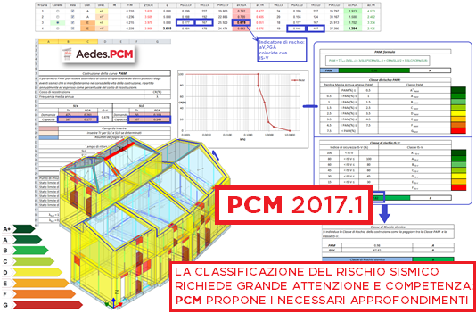 In download: PCM 2017.1