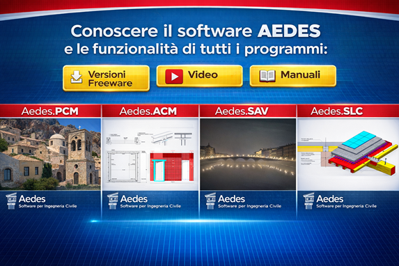 Conoscere il software AEDES